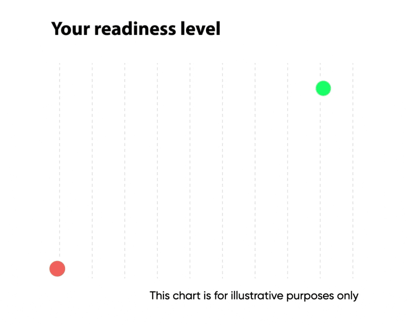 graphpaths